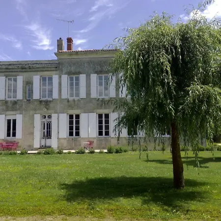 Bed & Breakfast Madeleine